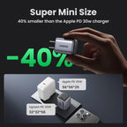 30W GaN USB-C Fast Charger with 100W Charging Cable