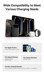 22.5W Fast Charging Power Bank with Built-in Cables