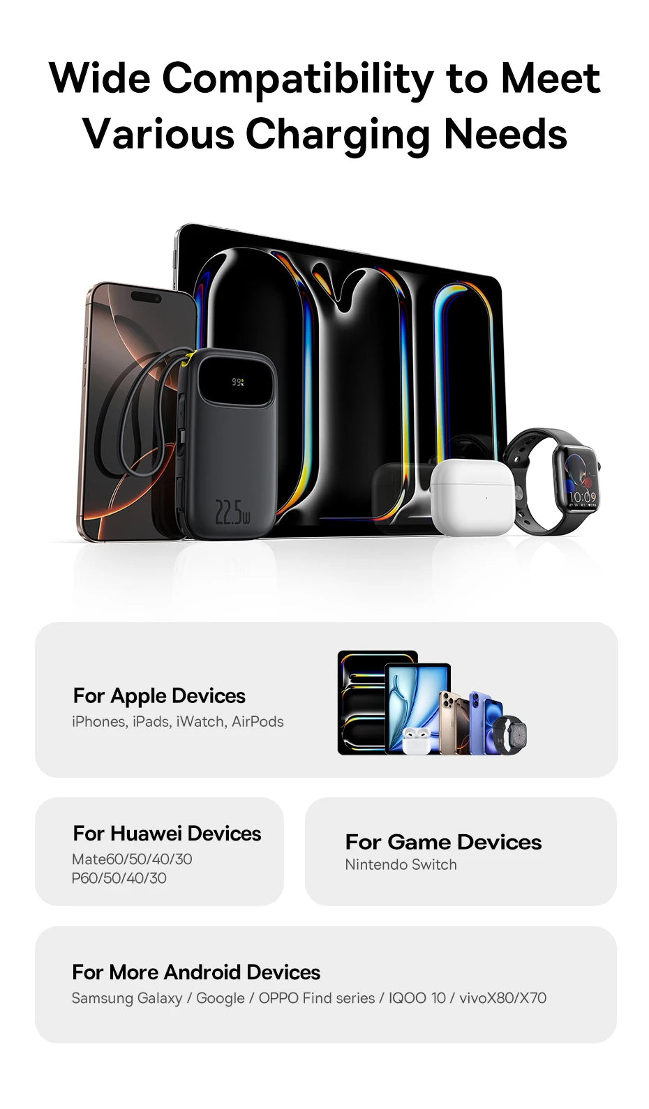 22.5W Fast Charging Power Bank with Built-in Cables