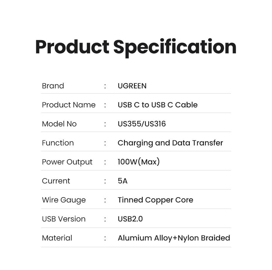 100W USB-C to USB-C Fast Charging and Data Cable - 21