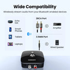 Bluetooth 5.1 aptX HD Audio Receiver for Wired Speakers