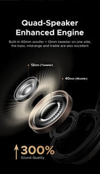 Wireless Noise Cancelling Bluetooth Headphones with Hi-Res Audio