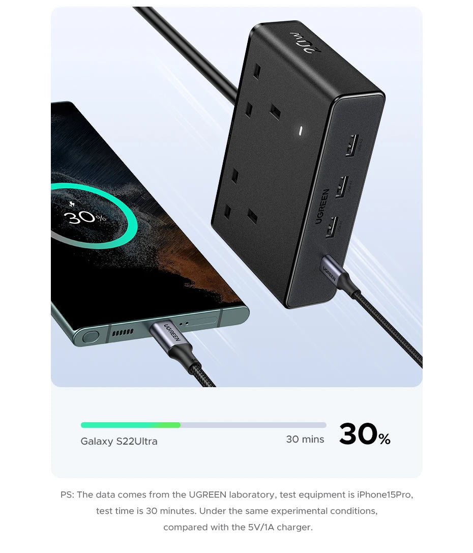 6-in-1 UK Plug Power Strip with 20W USB-C Fast Charging