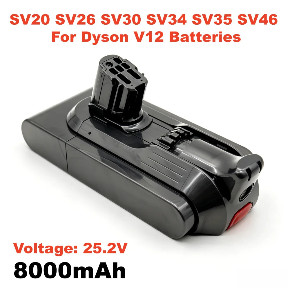 Replacement 25.2V Battery for Dyson V12 Detect Slim Vacuum