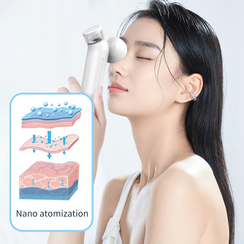 Portable Eye and Facial Moisturizing Mist Steamer - 9