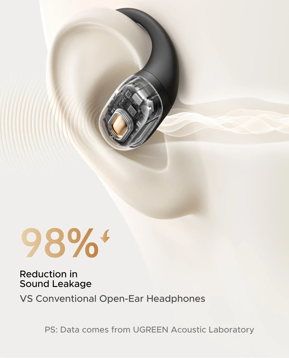 Open-Ear Wireless Bluetooth Sport Earbuds with Charging Case - 21