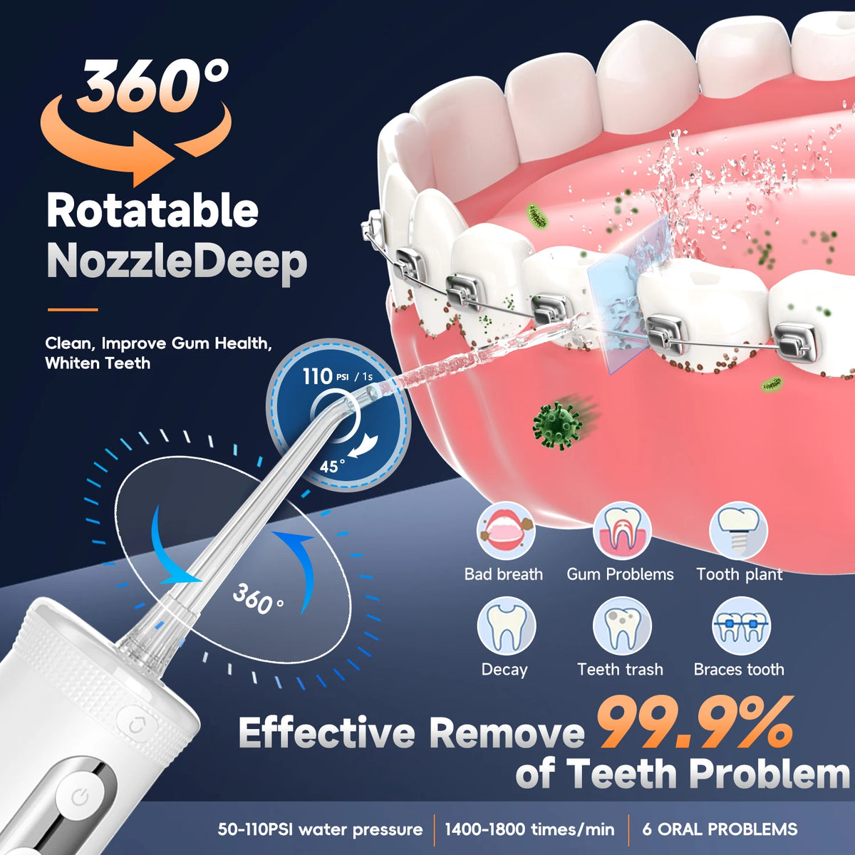 Portable Electric Water Flosser for Teeth Cleaning