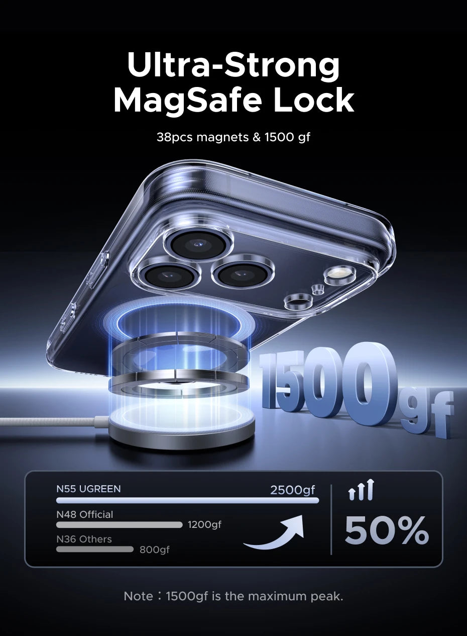 Magnetic Shockproof Clear Phone Case for iPhone 17 Series