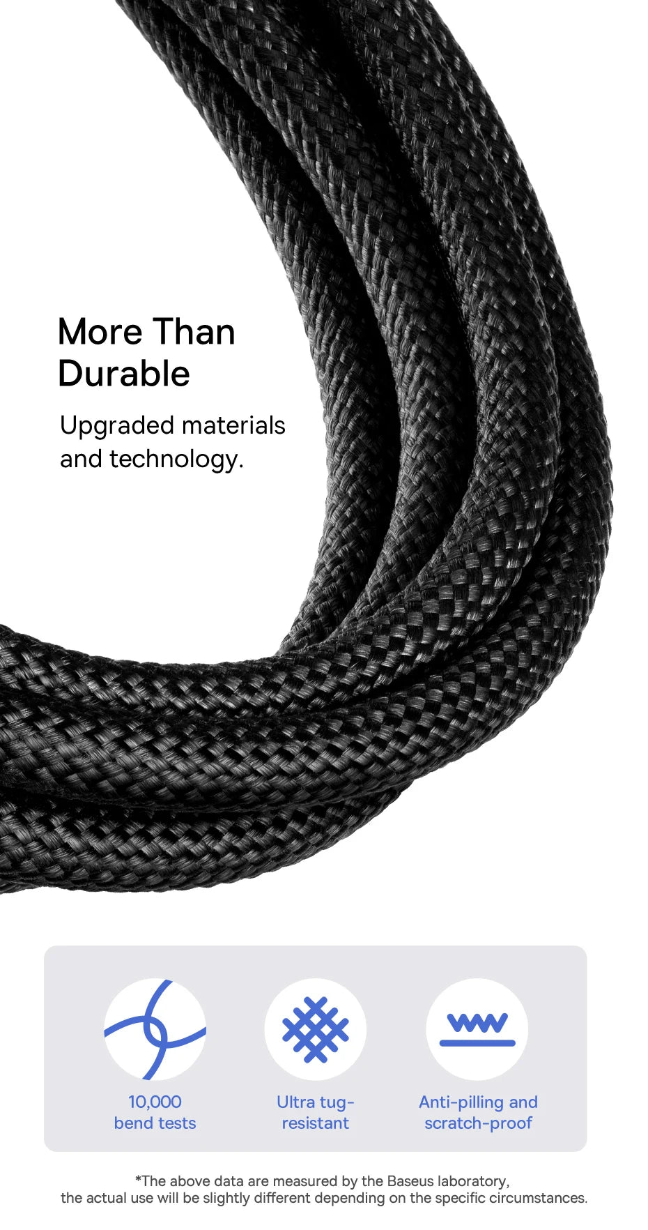 USB-C to Lightning Fast Charging and Data Sync Cable