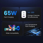 65W GaN Fast Wall Charger with Triple USB-C and USB-A Ports
