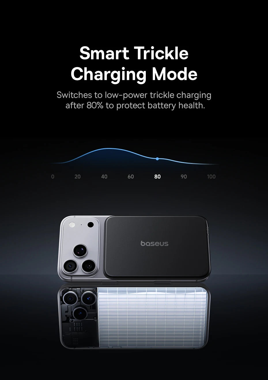 5000mAh Ultra-Slim Magnetic Wireless Power Bank for Smartphones