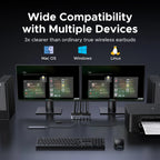 Dual Monitor DisplayPort KVM Switch for 2 PCs 8K 60Hz