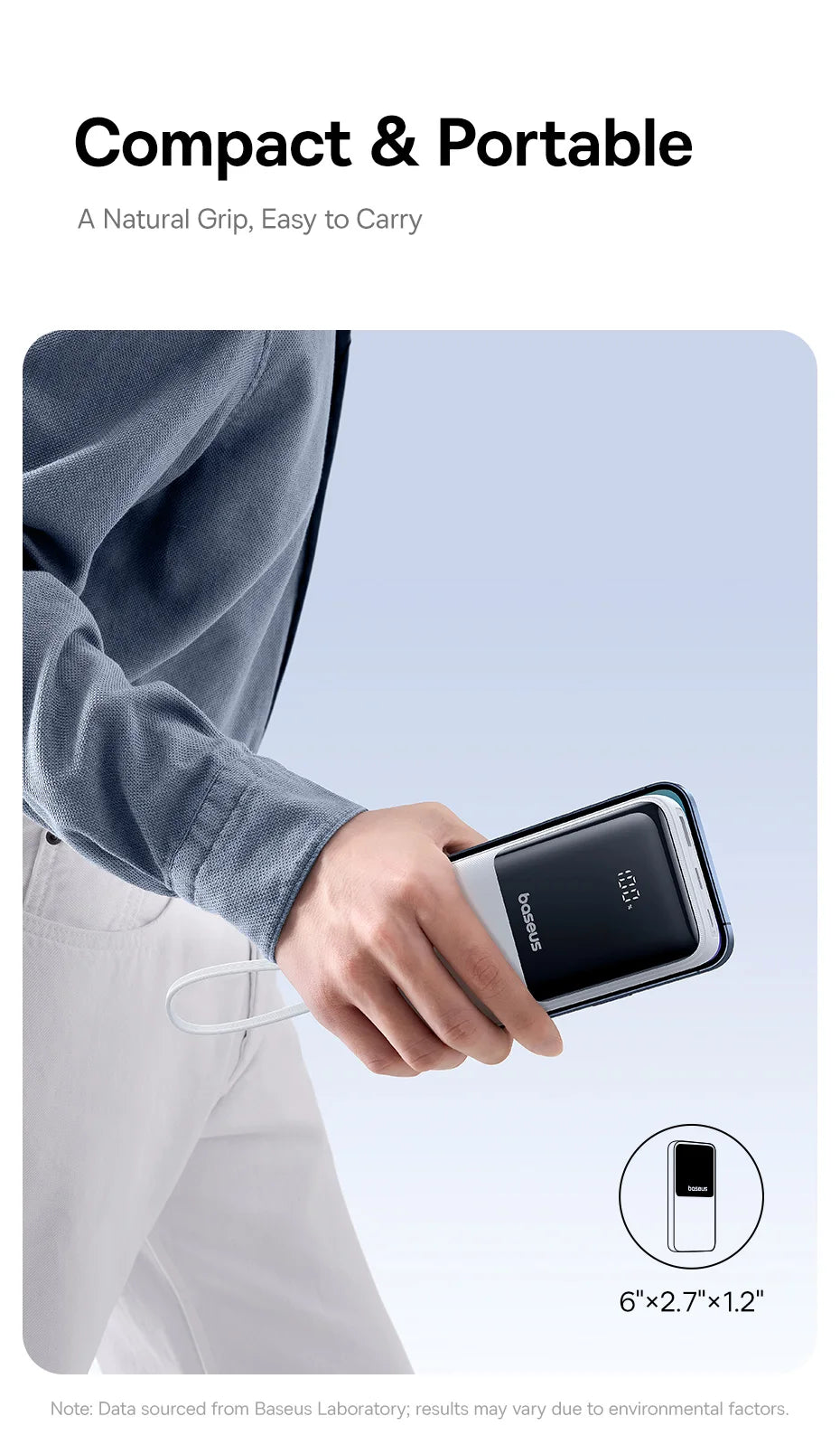20000mAh Portable Power Bank with Integrated Fast Charging Cables - 16