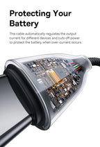 100W USB-C Fast Charging Data Cable for Smartphones and Tablets