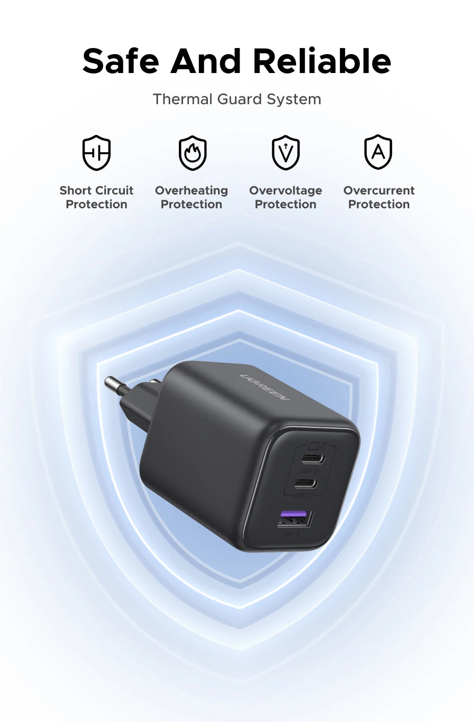 45W GaN USB-C Fast Charger with Power Delivery