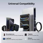 100W GaN Fast Charger with Digital Power Display and Foldable Plug