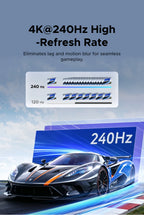 8K 60Hz HDMI 2.1 Switcher 3-in-1 Out with Remote Control