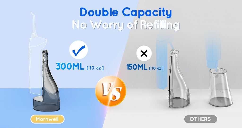 Portable Oral Irrigator and Sonic Electric Toothbrush Set