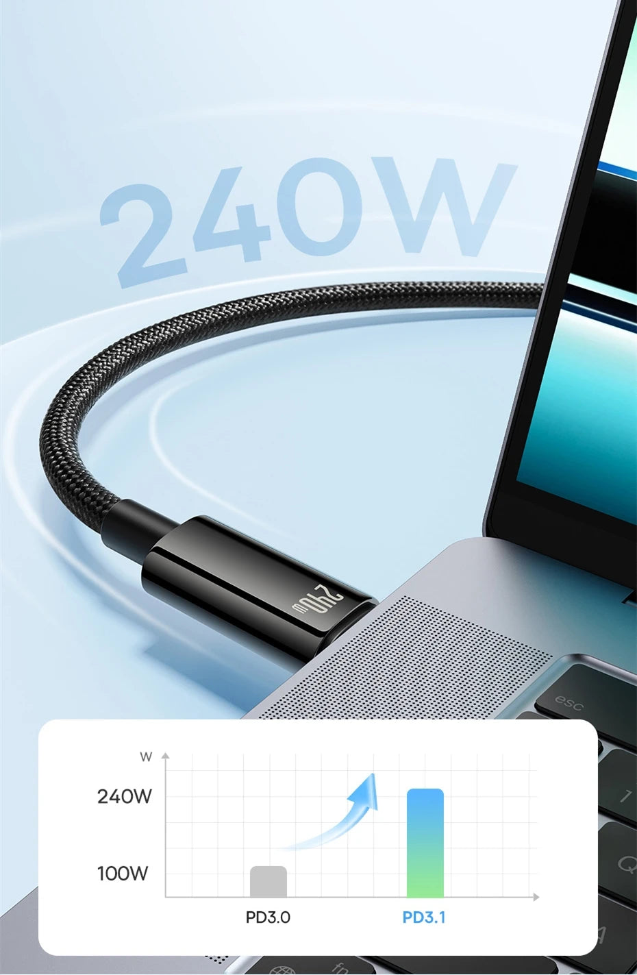 240W USB-C to USB-C PD 3.1 Fast Charging Cable - 11