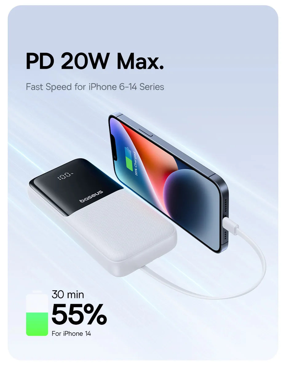 20000mAh Portable Power Bank with Integrated Fast Charging Cables - 10