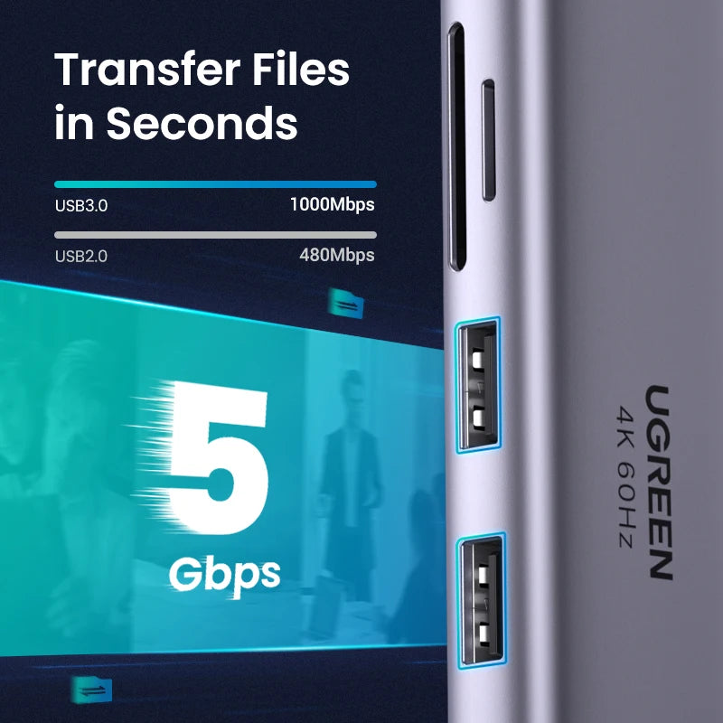 7-in-1 USB-C Hub with 4K 60Hz HDMI and 100W Power Delivery