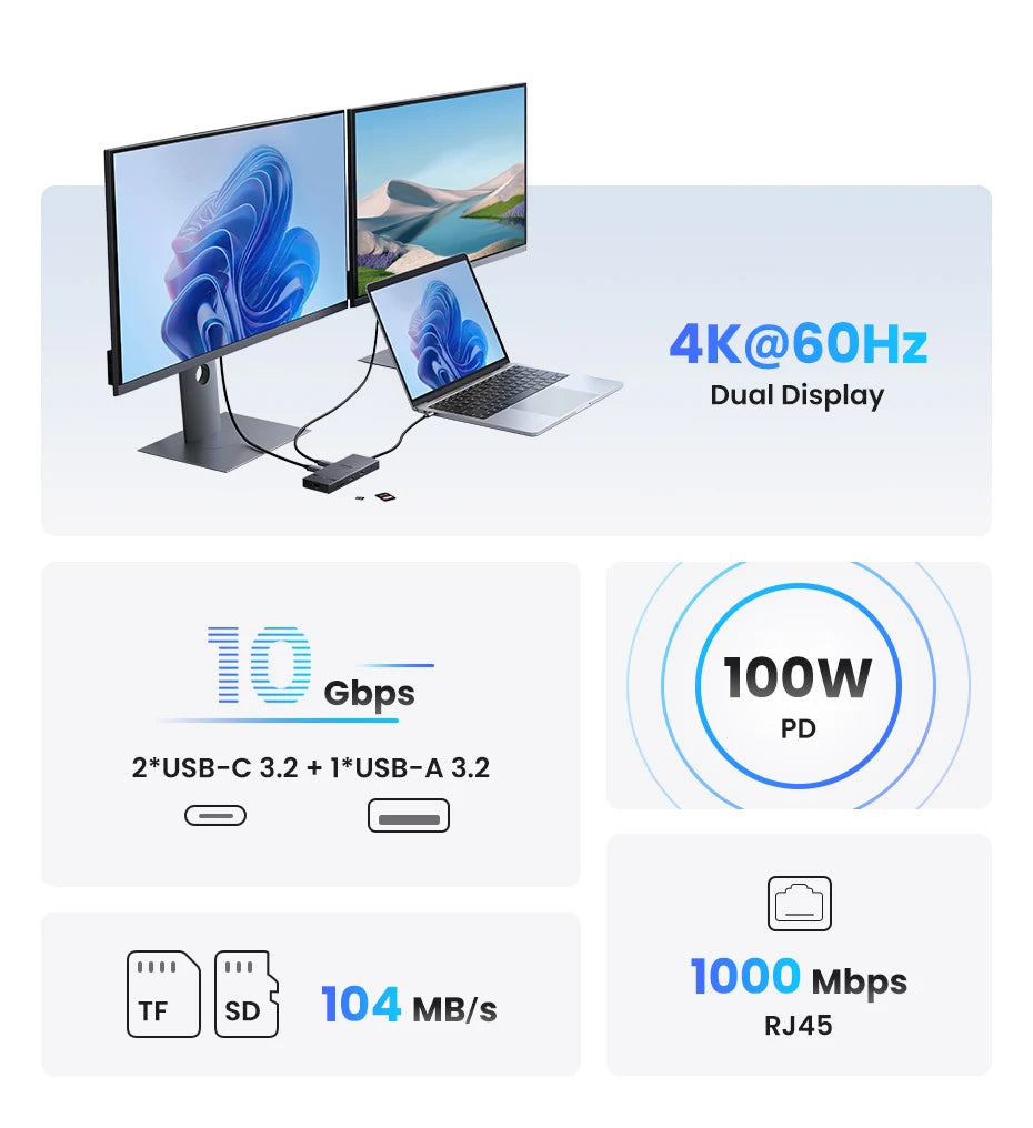 10-in-1 USB-C Docking Station with Dual 4K 60Hz HDMI and 100W PD