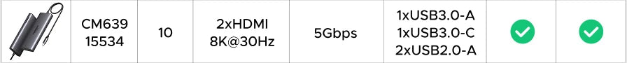 13-in-1 Triple Display USB-C Docking Station with 4K 60Hz Support