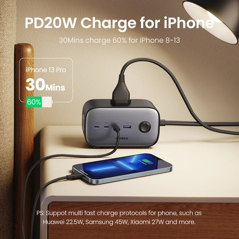 100W GaN 6-in-1 Fast Desktop Charging Station and Power Strip - 5