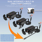 Motorcycle 100W Bidirectional USB Charger with Voltmeter and Switch