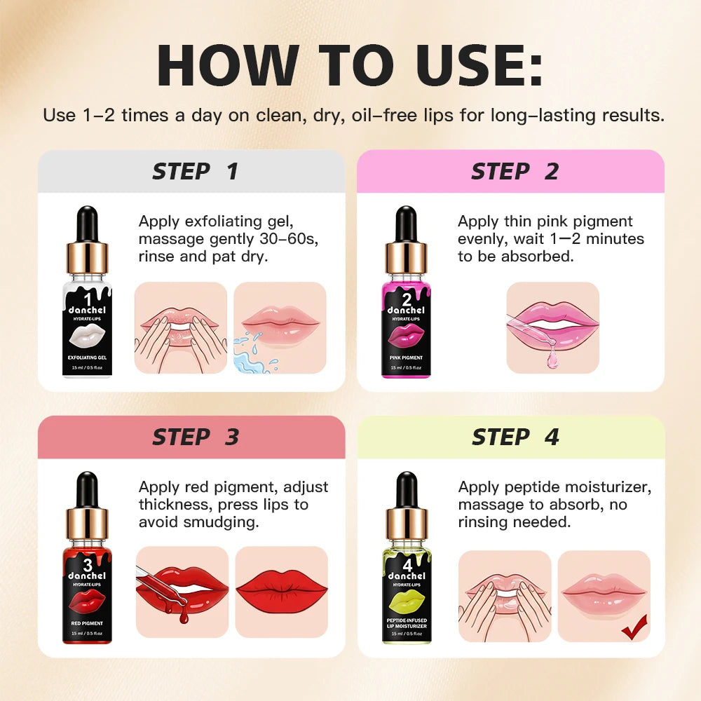 4-Step Lip Care and Exfoliation Treatment Set - 12