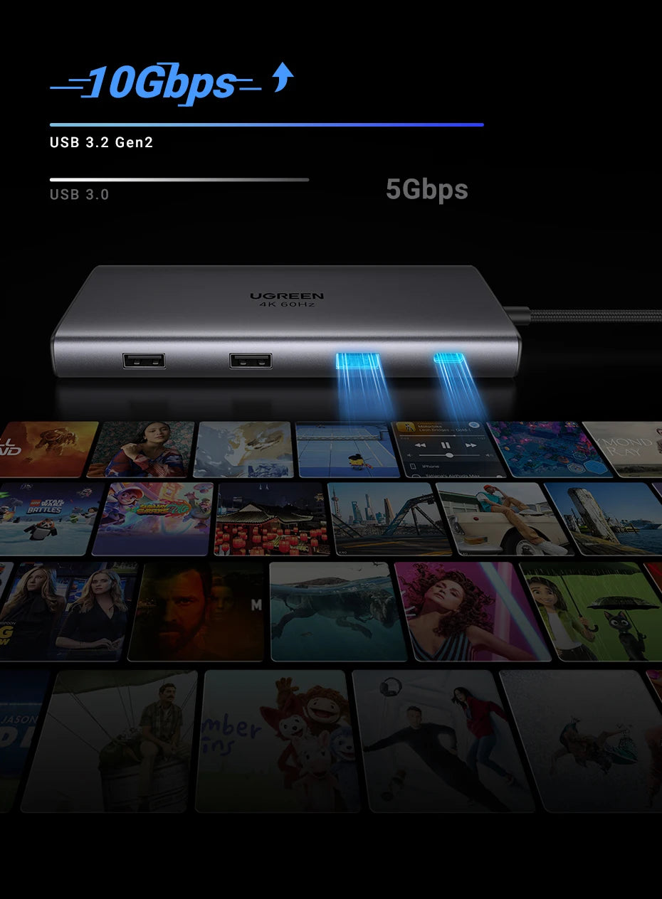 9-in-1 USB-C Hub with 4K 60Hz HDMI and 10Gbps Data Transfer