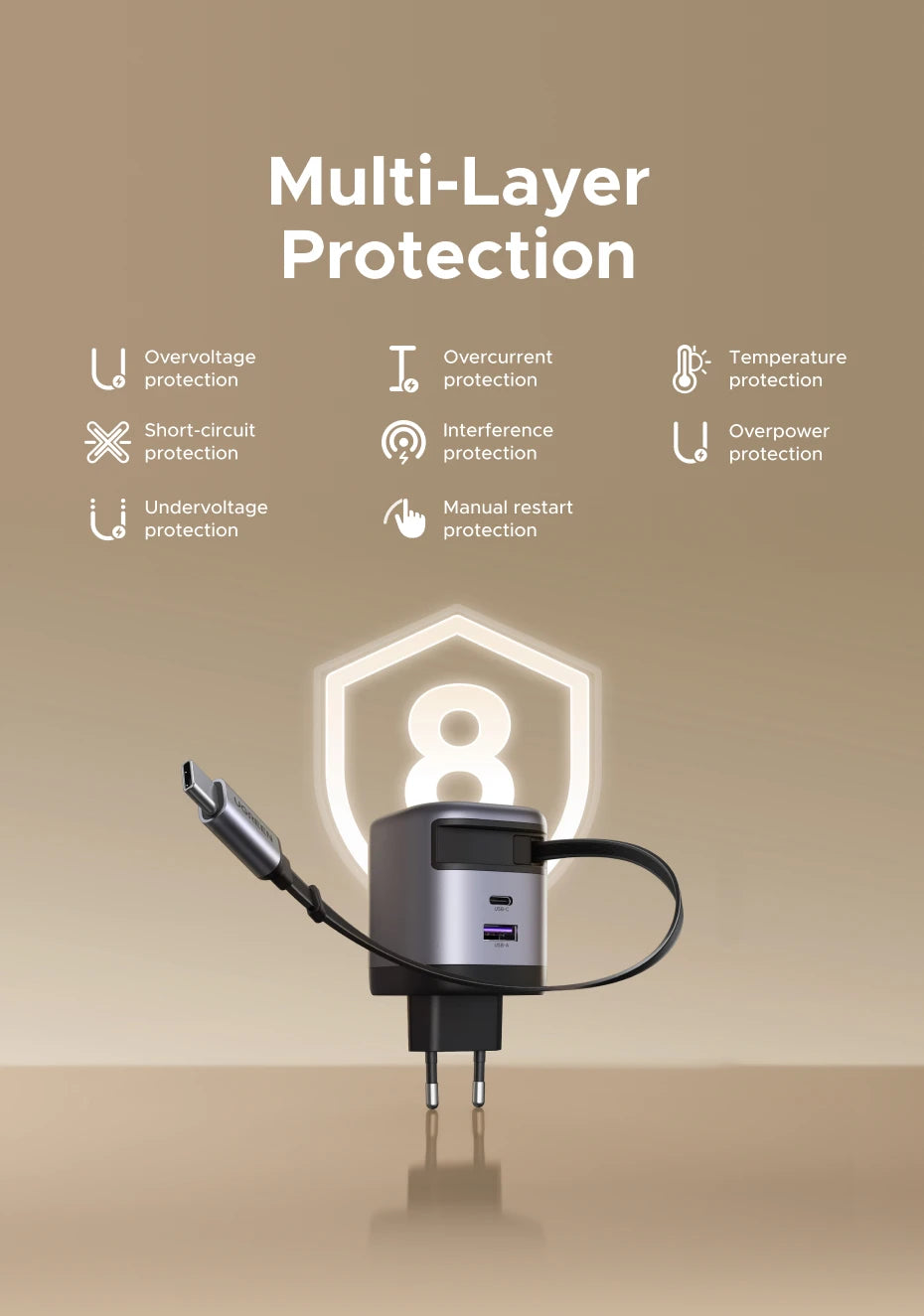 65W GaN Fast Wall Charger with Built-in Retractable USB-C Cable