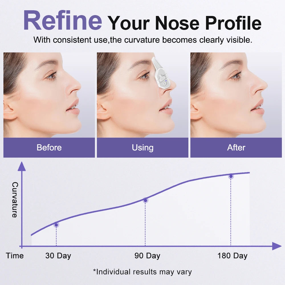 EMS Electric Nose Shaping and Lifting Massager Clip - 5