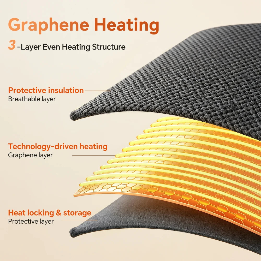 Wearable USB Graphene Heated Hooded Shawl - 4