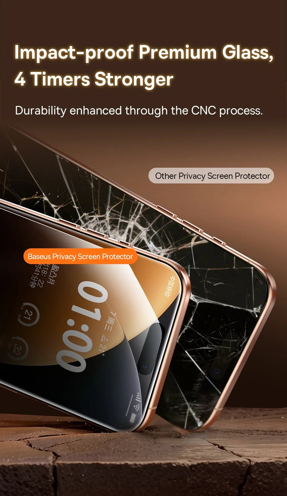 Corning Glass Screen Protector with Easy Auto-Installation Kit - 18