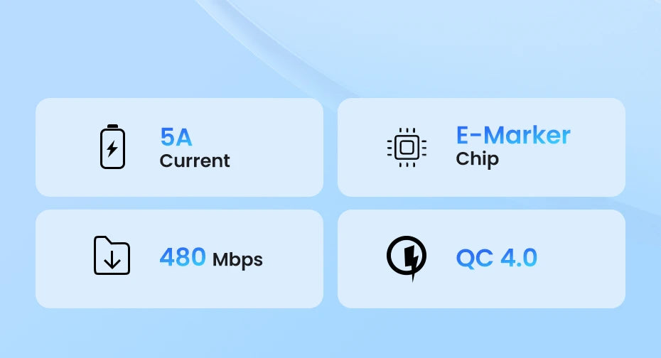 100W USB-C to USB-C Fast Charging and Data Cable