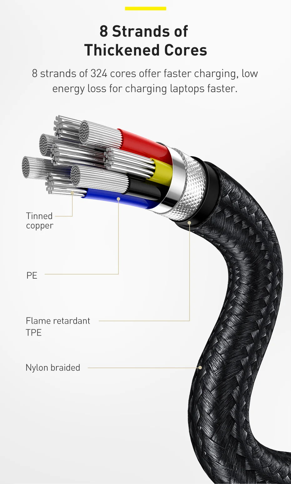 100W USB-C to USB-C Fast Charging and Data Cable