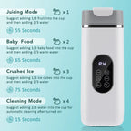 Portable Electric Juicing Cup with Digital Display
