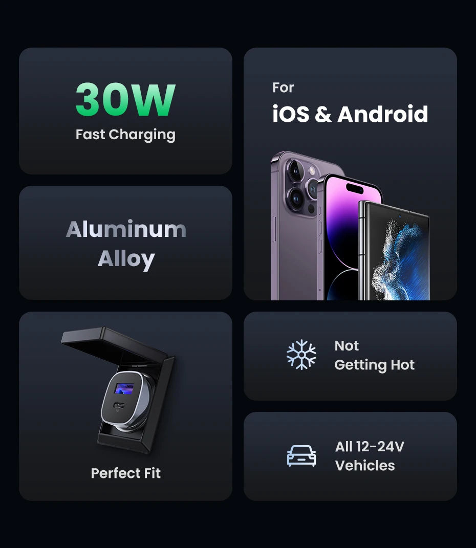 30W Dual Port Fast Car Charger with PD 3.0 and QC 3.0 - 9