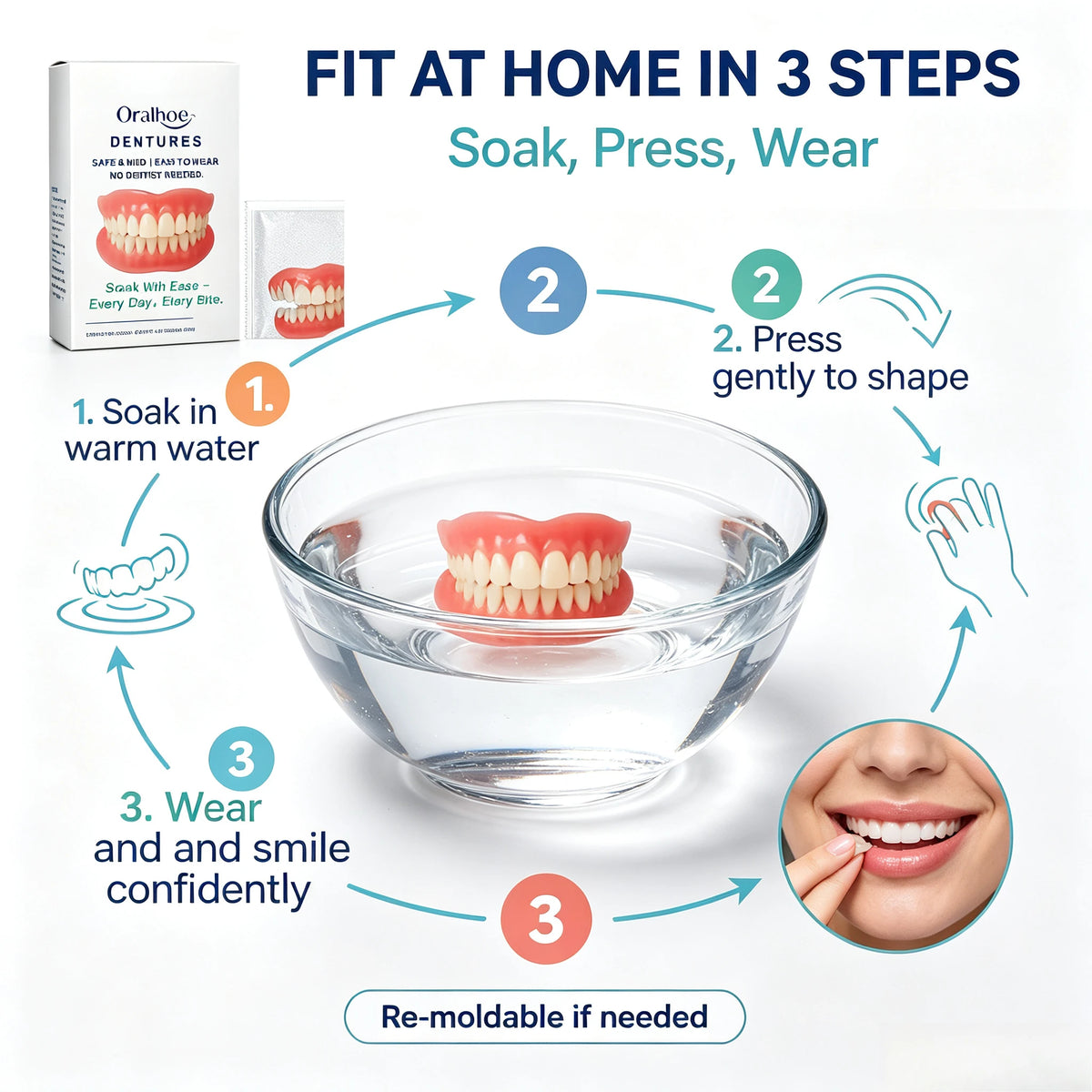 Adjustable Cosmetic Denture and Cleaning Care Kit
