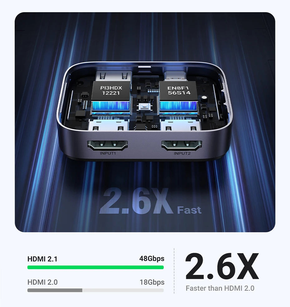 8K 60Hz HDMI 2.1 Switcher 2 In 1 Out
