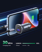30W Dual Port Fast Car Charger with PD 3.0 and QC 4.0