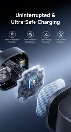 4-Port Fast Car Charger with Retractable Cables
