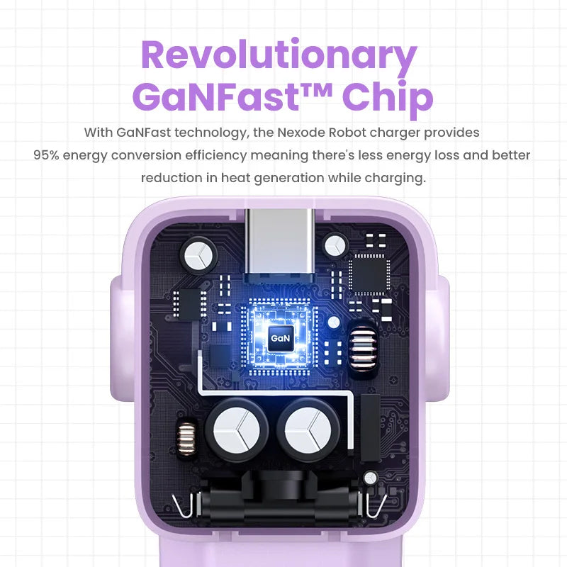 65W GaN Fast Wall Charger with Robot Display