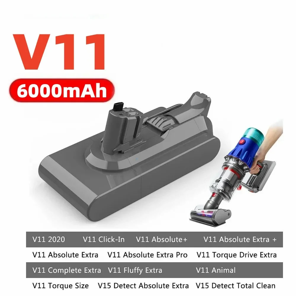 Replacement Rechargeable Vacuum Cleaner Battery for V6 V7 V8 V10 Series - 23