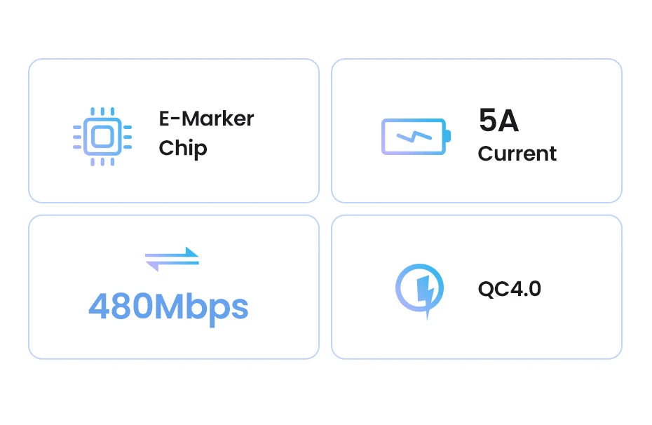 100W USB-C to USB-C Fast Charging and Data Sync Cable