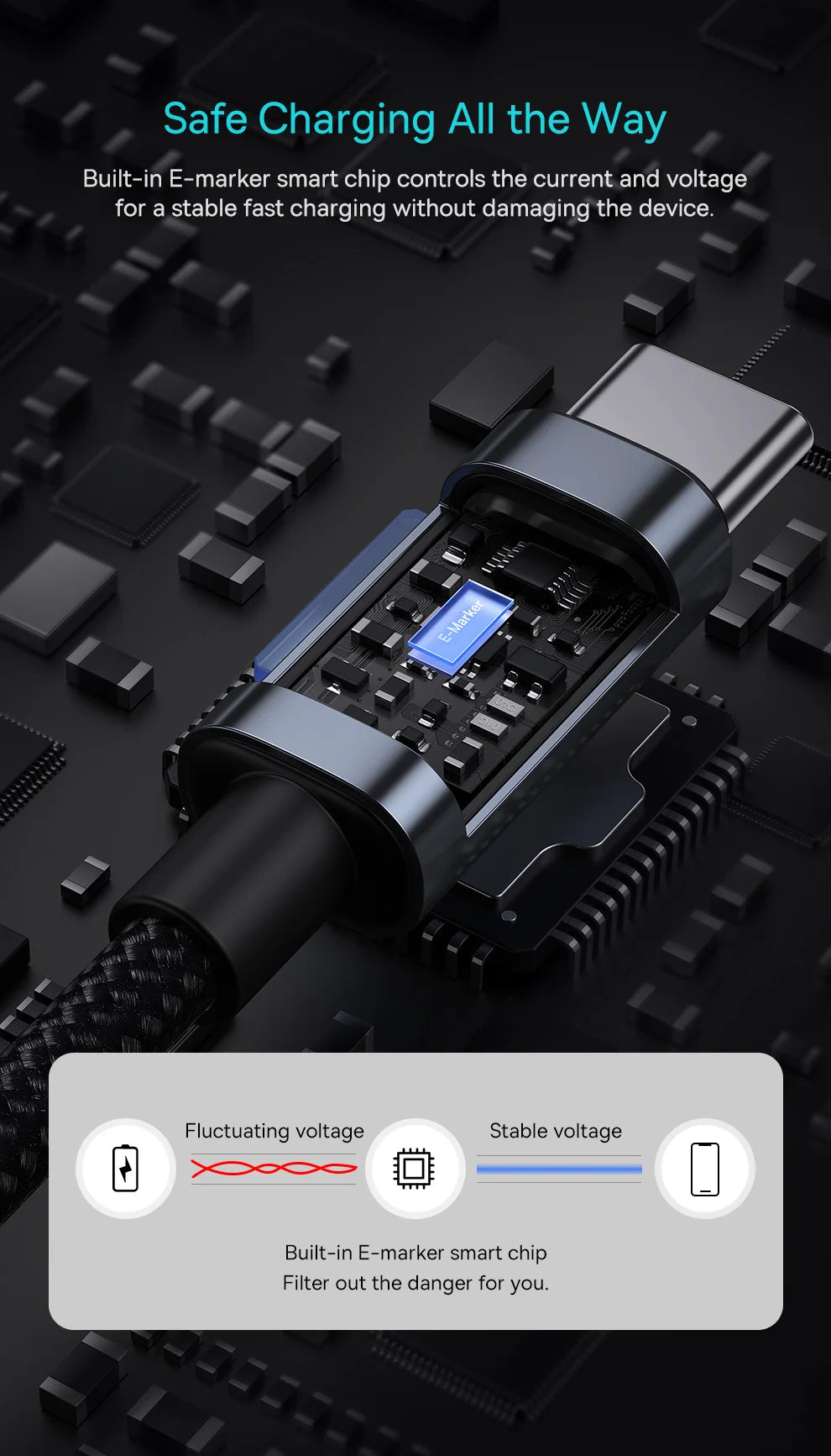 100W USB-C to USB-C Fast Charging Data Cable - 16