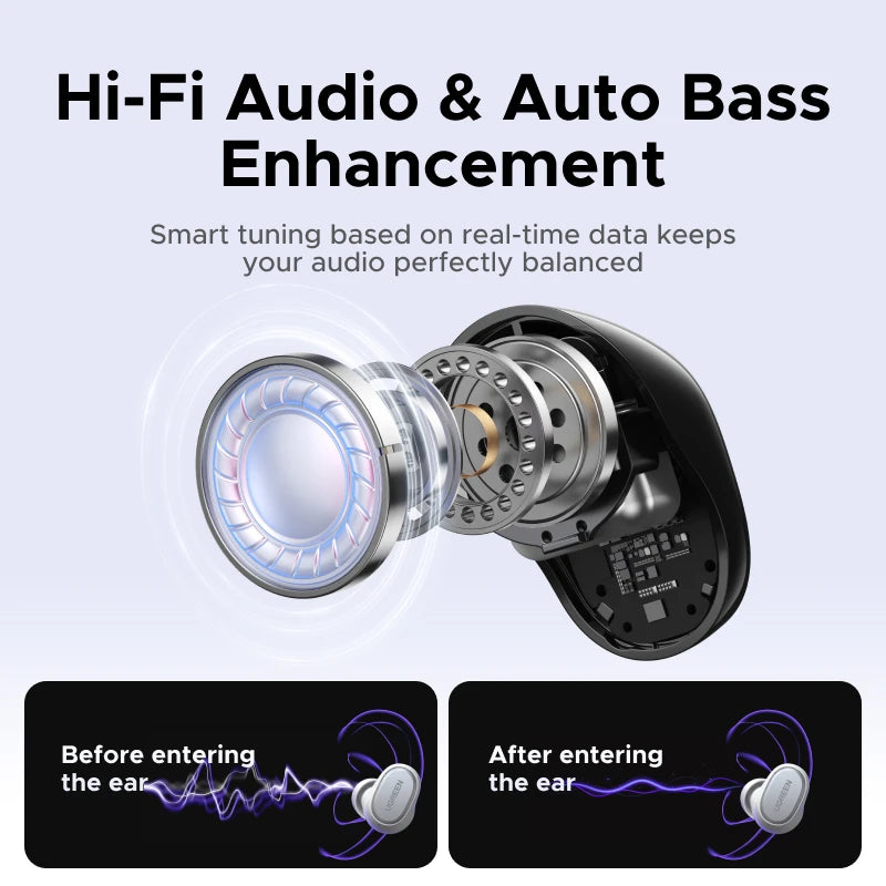 Wireless Bluetooth In-Ear Earbuds with 35H Playtime