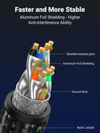 Cat8 Ethernet Cable 40Gbps High-Speed Internet Lan Cord