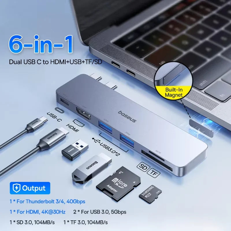 6-in-1 Dual USB-C Hub for MacBook with 4K HDMI and SD/TF Card Reader